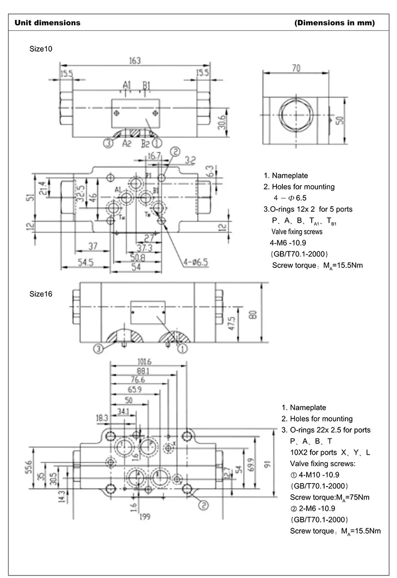 Z2S series Modular hydraulic check valve-5 Z2S series Modular hydraulic check valve-5